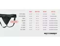 NuttyBuddy Jock -Bats Shop 2023 NB Size Chart Jock 2