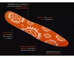 HeatShields Shoe Inserts -Bats Shop HEAT SHIELD ORG Information